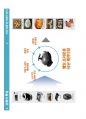 디자인매니지먼트 1차 과제(중간과제)_자신이 선호하는 상품 조사분석(PDF버전) 9페이지