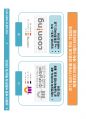 디자인매니지먼트 1차 과제(중간과제)_자신이 선호하는 상품 조사분석(PDF버전) 15페이지