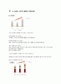 [ 수직적통합 성공사례분석 보고서 ] CJ E&M 수직적통합 사례분석과 CJ E&M 향후비전분석 6페이지