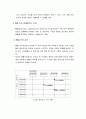 [사회복지행정론] 조직구조의 이해 - 조직구조의 정의, 업무의 세분화, 수직적 위계와 정형화(공식화), 행렬 조직구조(매트릭스 조직) 7페이지