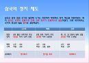 삼국의 성립과 발전 7페이지