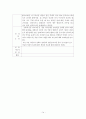 정신요양원, 정신장애인 사회복귀시설 4주간 현장실습일지, 사회복지현장실습 - 정신질환에 대한 이해하기 14페이지