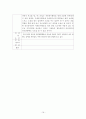 정신요양원, 정신장애인 사회복귀시설 4주간 현장실습일지, 사회복지현장실습 - 정신질환에 대한 이해하기 16페이지