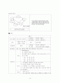 정신장애인 대상 사회복귀시설 집단치료프로그램 프로포절계획서 (원예요법) 10페이지