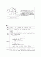 정신장애인 대상 사회복귀시설 집단치료프로그램 프로포절계획서 (원예요법) 12페이지