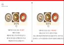 자원론 21페이지