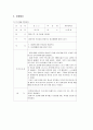 기초생활보호 독거노인 개별사례개입 : 동사무소에서 군산종합사회복지관으로 의뢰하여 2013년 하계실습을 통해 면접상담을 실시한 사례 5페이지