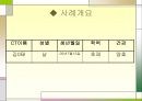 정서적 불안을 겪고 있는 아동 사례개입(5회상담내용포함) PPT 파워포인트 2페이지