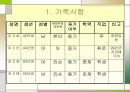정서적 불안을 겪고 있는 아동 사례개입(5회상담내용포함) PPT 파워포인트 3페이지