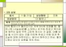 정서적 불안을 겪고 있는 아동 사례개입(5회상담내용포함) PPT 파워포인트 15페이지