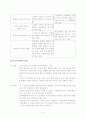 지적장애와 자폐를 가진 중복장애인에 대한 사례관리 7페이지
