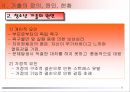 청소년 가출의 문제점과 해결방안(가출청소년) PPT 파워포인트 6페이지