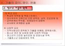 청소년 가출의 문제점과 해결방안(가출청소년) PPT 파워포인트 7페이지