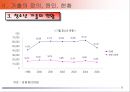 청소년 가출의 문제점과 해결방안(가출청소년) PPT 파워포인트 8페이지