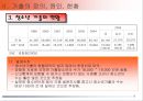 청소년 가출의 문제점과 해결방안(가출청소년) PPT 파워포인트 9페이지