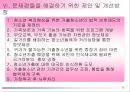 청소년 가출의 문제점과 해결방안(가출청소년) PPT 파워포인트 15페이지