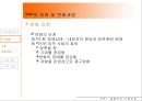 [경험주의 가족치료 이론 내용 정리 ] Satir의 가족치료에 대한 이해와 방법, 기여점, 한계점에 대한 조사 10페이지