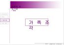 [경험주의 가족치료 이론 내용 정리 ] Satir의 가족치료에 대한 이해와 방법, 기여점, 한계점에 대한 조사 15페이지