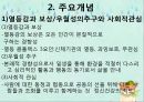 [개인심리학] 개인심리학의 기본개념, 상담목표, 개인심리학의 상담과정4단계 및 상담기법과 공헌점 및 비판점 4페이지