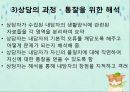 [개인심리학] 개인심리학의 기본개념, 상담목표, 개인심리학의 상담과정4단계 및 상담기법과 공헌점 및 비판점 12페이지