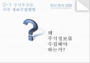 [경영학 - 주식투자방법 레포트] 주식의 정보수집 방법, 실제투자과정,영향, 특징, 해결방안과 전망 레포트 4페이지