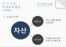 [경영학 - 주식투자방법 레포트] 주식의 정보수집 방법, 실제투자과정,영향, 특징, 해결방안과 전망 레포트 10페이지