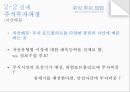 [경영학 - 주식투자방법 레포트] 주식의 정보수집 방법, 실제투자과정,영향, 특징, 해결방안과 전망 레포트 12페이지