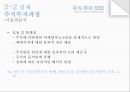 [경영학 - 주식투자방법 레포트] 주식의 정보수집 방법, 실제투자과정,영향, 특징, 해결방안과 전망 레포트 16페이지