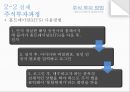 [경영학 - 주식투자방법 레포트] 주식의 정보수집 방법, 실제투자과정,영향, 특징, 해결방안과 전망 레포트 18페이지