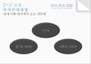 [경영학 - 주식투자방법 레포트] 주식의 정보수집 방법, 실제투자과정,영향, 특징, 해결방안과 전망 레포트 22페이지