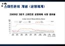 [스마트폰] 세계는 지금 스마트폰 열풍, 왜 - 스마트폰의 기능 및 특징, 국내외 시장 현황 및 기술 동향, 생활의 변화와 과제 11페이지
