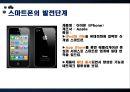 [스마트폰] 세계는 지금 스마트폰 열풍, 왜 - 스마트폰의 기능 및 특징, 국내외 시장 현황 및 기술 동향, 생활의 변화와 과제 16페이지