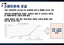 [스마트폰] 세계는 지금 스마트폰 열풍, 왜 - 스마트폰의 기능 및 특징, 국내외 시장 현황 및 기술 동향, 생활의 변화와 과제 17페이지