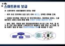 [스마트폰] 세계는 지금 스마트폰 열풍, 왜 - 스마트폰의 기능 및 특징, 국내외 시장 현황 및 기술 동향, 생활의 변화와 과제 19페이지