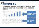 [스마트폰] 세계는 지금 스마트폰 열풍, 왜 - 스마트폰의 기능 및 특징, 국내외 시장 현황 및 기술 동향, 생활의 변화와 과제 20페이지