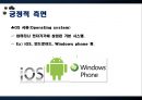 [스마트폰] 세계는 지금 스마트폰 열풍, 왜 - 스마트폰의 기능 및 특징, 국내외 시장 현황 및 기술 동향, 생활의 변화와 과제 24페이지