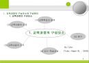[교육과정의 구성과 계획] 교육과정의 구성요소, 구성원리. 교육목표 설정, 교육내용선정, 조직, 교수학습과정, 평가 등등에 대한 발표자료.PPT자료 4페이지
