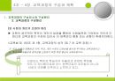 [교육과정의 구성과 계획] 교육과정의 구성요소, 구성원리. 교육목표 설정, 교육내용선정, 조직, 교수학습과정, 평가 등등에 대한 발표자료.PPT자료 6페이지