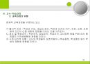 [교육과정의 구성과 계획] 교육과정의 구성요소, 구성원리. 교육목표 설정, 교육내용선정, 조직, 교수학습과정, 평가 등등에 대한 발표자료.PPT자료 34페이지