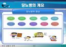 당뇨, 당뇨병(당뇨병이란?, 당뇨병의 원인, 당뇨병의 증상, 당뇨의 치료 방법, 한의학 치료, 양방 치료, 운동 처방 요법, 민간 요법 & 식이 요법).PPT자료 6페이지