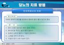 당뇨, 당뇨병(당뇨병이란?, 당뇨병의 원인, 당뇨병의 증상, 당뇨의 치료 방법, 한의학 치료, 양방 치료, 운동 처방 요법, 민간 요법 & 식이 요법).PPT자료 10페이지