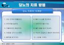 당뇨, 당뇨병(당뇨병이란?, 당뇨병의 원인, 당뇨병의 증상, 당뇨의 치료 방법, 한의학 치료, 양방 치료, 운동 처방 요법, 민간 요법 & 식이 요법).PPT자료 17페이지