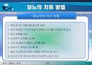 당뇨, 당뇨병(당뇨병이란?, 당뇨병의 원인, 당뇨병의 증상, 당뇨의 치료 방법, 한의학 치료, 양방 치료, 운동 처방 요법, 민간 요법 & 식이 요법).PPT자료 21페이지