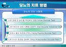 당뇨, 당뇨병(당뇨병이란?, 당뇨병의 원인, 당뇨병의 증상, 당뇨의 치료 방법, 한의학 치료, 양방 치료, 운동 처방 요법, 민간 요법 & 식이 요법).PPT자료 22페이지