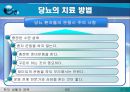 당뇨, 당뇨병(당뇨병이란?, 당뇨병의 원인, 당뇨병의 증상, 당뇨의 치료 방법, 한의학 치료, 양방 치료, 운동 처방 요법, 민간 요법 & 식이 요법).PPT자료 27페이지