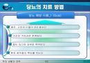 당뇨, 당뇨병(당뇨병이란?, 당뇨병의 원인, 당뇨병의 증상, 당뇨의 치료 방법, 한의학 치료, 양방 치료, 운동 처방 요법, 민간 요법 & 식이 요법).PPT자료 29페이지