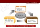 [공무원 특별법] 전국 공무원 노조 파업을 통해 알아본 공무원 특별법개념과 쟁점사안 및 특징들 (공무원 신분의 특수성, 공무원 노사관계의 특수성, 전공노 파업, 공무원 노조법 쟁점사안).PPT자료 8페이지