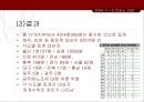 [공무원 특별법] 전국 공무원 노조 파업을 통해 알아본 공무원 특별법개념과 쟁점사안 및 특징들 (공무원 신분의 특수성, 공무원 노사관계의 특수성, 전공노 파업, 공무원 노조법 쟁점사안).PPT자료 17페이지