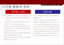 [공무원 특별법] 전국 공무원 노조 파업을 통해 알아본 공무원 특별법개념과 쟁점사안 및 특징들 (공무원 신분의 특수성, 공무원 노사관계의 특수성, 전공노 파업, 공무원 노조법 쟁점사안).PPT자료 22페이지