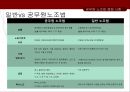 [공무원 특별법] 전국 공무원 노조 파업을 통해 알아본 공무원 특별법개념과 쟁점사안 및 특징들 (공무원 신분의 특수성, 공무원 노사관계의 특수성, 전공노 파업, 공무원 노조법 쟁점사안).PPT자료 31페이지